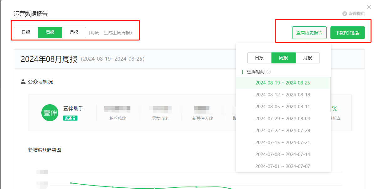 公众号如何一键获取完整数据报告？能查看历史报告和月报吗？