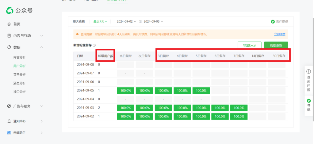 公众号怎么看粉丝增长趋势？怎么知道有多少老用户取关了？