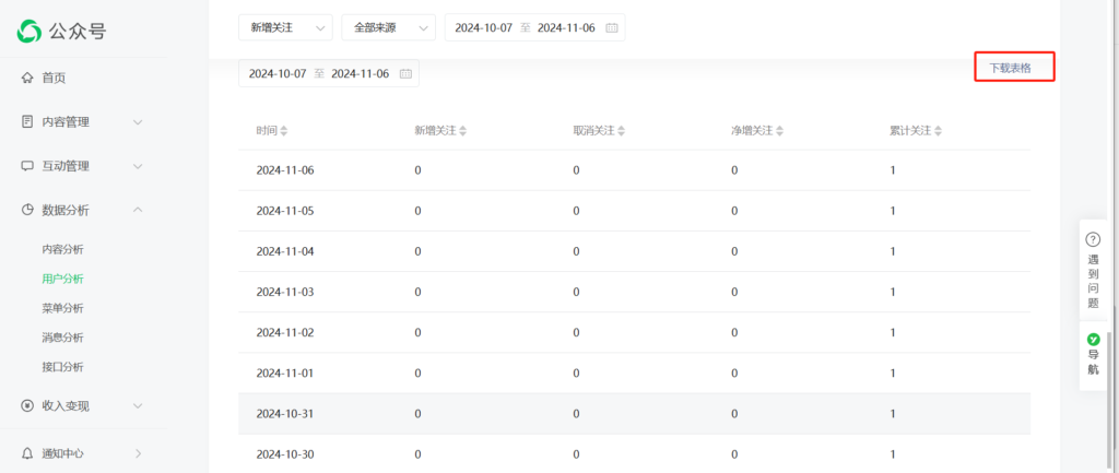 公众号怎么看用户性别比例？能用AI进行用户画像分析吗？